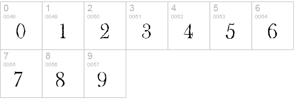 BaskerOldAntique-Light-Regular numbers 0-9 preview