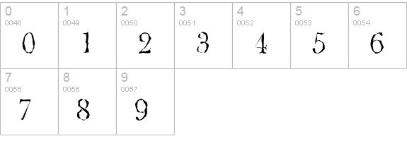 BaskerOldRandom-Light-Regular numbers 0-9 preview