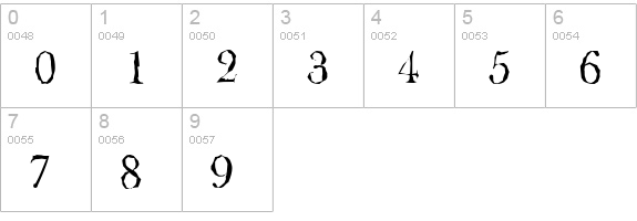 BaskerOldRandom-Regular numbers 0-9 preview