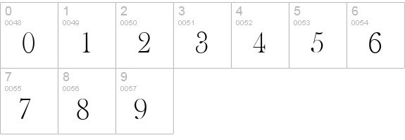 BaskerOldSerial-Xlight-Regular numbers 0-9 preview