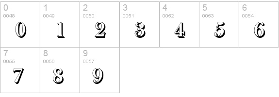 BaskerOldShadow-Bold numbers 0-9 preview
