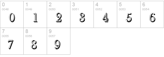 BaskerOldShadow-Light-Regular numbers 0-9 preview
