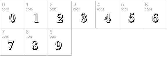 BaskerOldShadow-Medium-Regular numbers 0-9 preview
