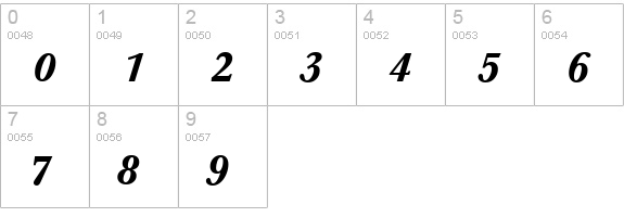 Baskerville-BoldItalic numbers 0-9 preview