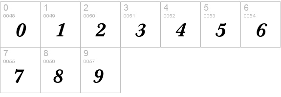 Baskerville Book BQ Medium Italic numbers 0-9 preview