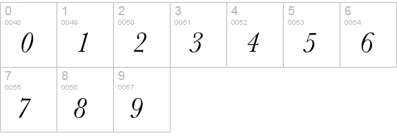 Baskerville No.2 Italic numbers 0-9 preview