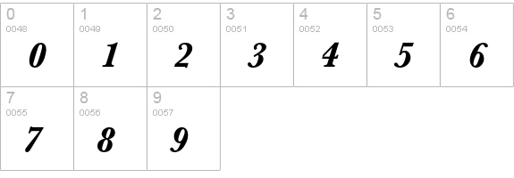 Baskerville Semi Bold Italic numbers 0-9 preview