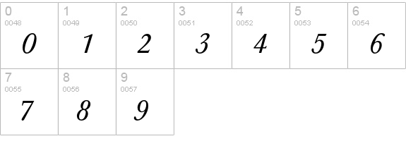 Baskerville T Regular Italic numbers 0-9 preview