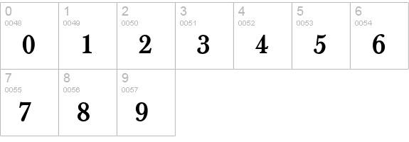 BaskervilleEF-Medium numbers 0-9 preview