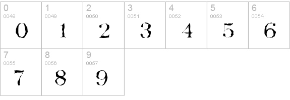 BaskervilleRandom-Light-Regular numbers 0-9 preview