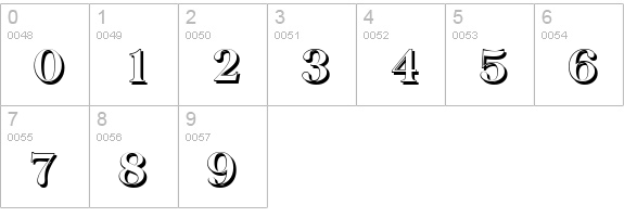 BaskervilleShadow-Bold numbers 0-9 preview