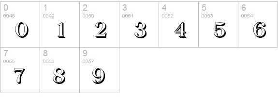 BaskervilleShadow-Medium-Regular numbers 0-9 preview