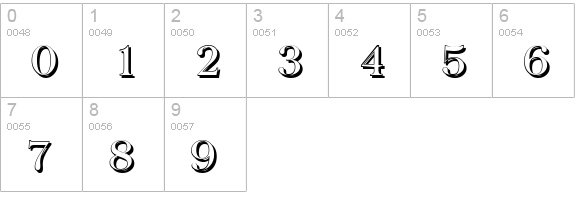 BaskervilleShadow-Regular numbers 0-9 preview