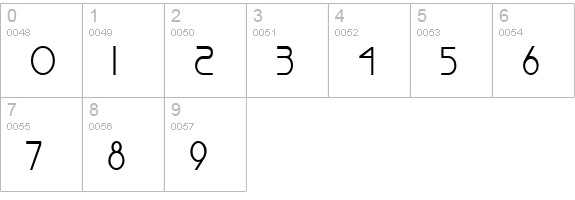 Basque-Condensed Bold numbers 0-9 preview