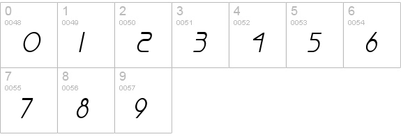 Basque-Condensed Bold Italic numbers 0-9 preview