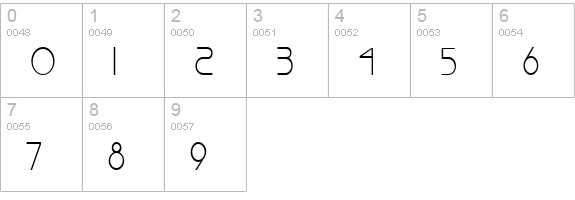 Basque-Condensed Normal numbers 0-9 preview