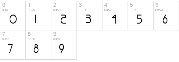 Basque Thin Bold numbers 0-9 preview