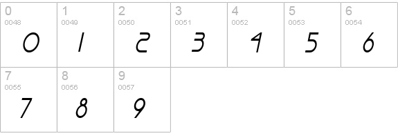 Basque Thin BoldItalic numbers 0-9 preview