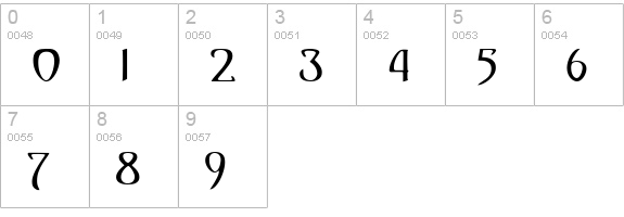 basra numbers 0-9 preview