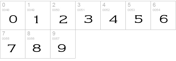 Bastarda numbers 0-9 preview