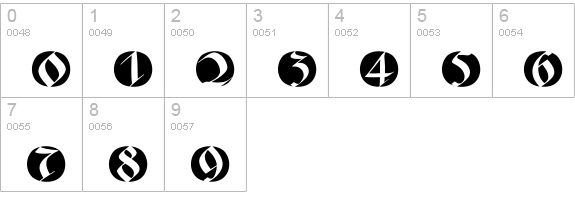 BastardaButtonsBeta numbers 0-9 preview