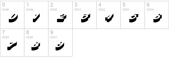 Bastian Regular numbers 0-9 preview