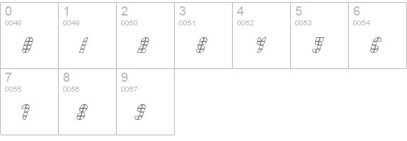 Bath NormalItalicOutline numbers 0-9 preview