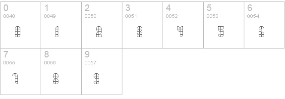 Bath NormalOutline numbers 0-9 preview