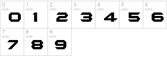 BatmanForeverRoman numbers 0-9 preview