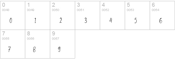 Batsy numbers 0-9 preview