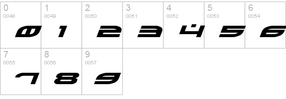 Battlefield Expanded Italic numbers 0-9 preview