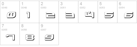 Battlefield Shadow numbers 0-9 preview