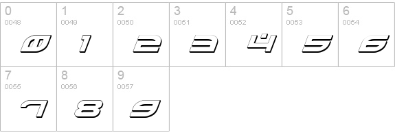 Battlefield Shadow Italic numbers 0-9 preview