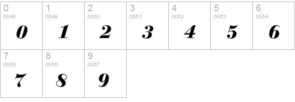 Bauer Bodoni D Bold Italic In1 numbers 0-9 preview