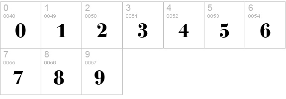 BauerBodoniEF-Bold numbers 0-9 preview