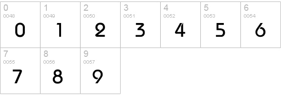 Bauhaus numbers 0-9 preview