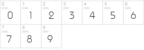 Bauhaus Light BT numbers 0-9 preview