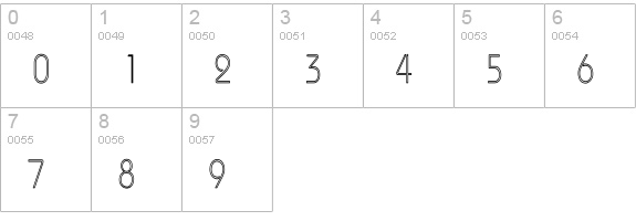 Bauhaus-Light-LHC numbers 0-9 preview