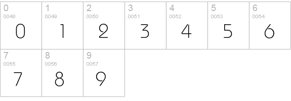 BauhausEF-Light numbers 0-9 preview