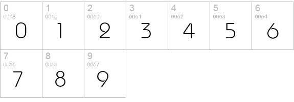 BauhausLight numbers 0-9 preview