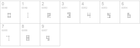 BauhausSketch numbers 0-9 preview
