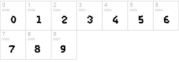 Baukasten-One numbers 0-9 preview