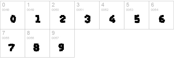 Baukasten-Six numbers 0-9 preview