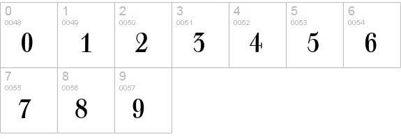 BaumWell numbers 0-9 preview