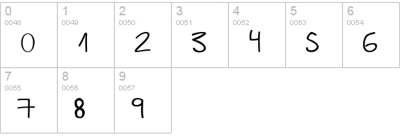 Bayao Hand Normal numbers 0-9 preview