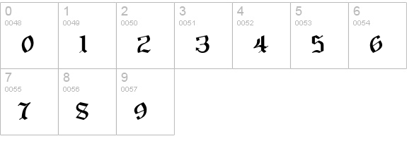 Bayern numbers 0-9 preview