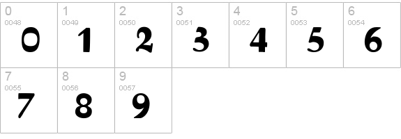 Bayreuth numbers 0-9 preview