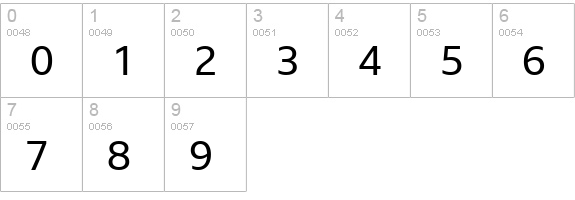 BBC Reith Sans numbers 0-9 preview