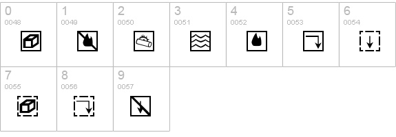 BCMELP EPD Symbols numbers 0-9 preview
