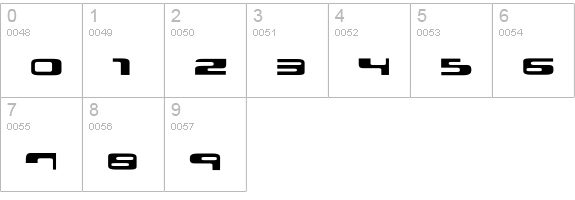 BDElectrobazar-Regular numbers 0-9 preview